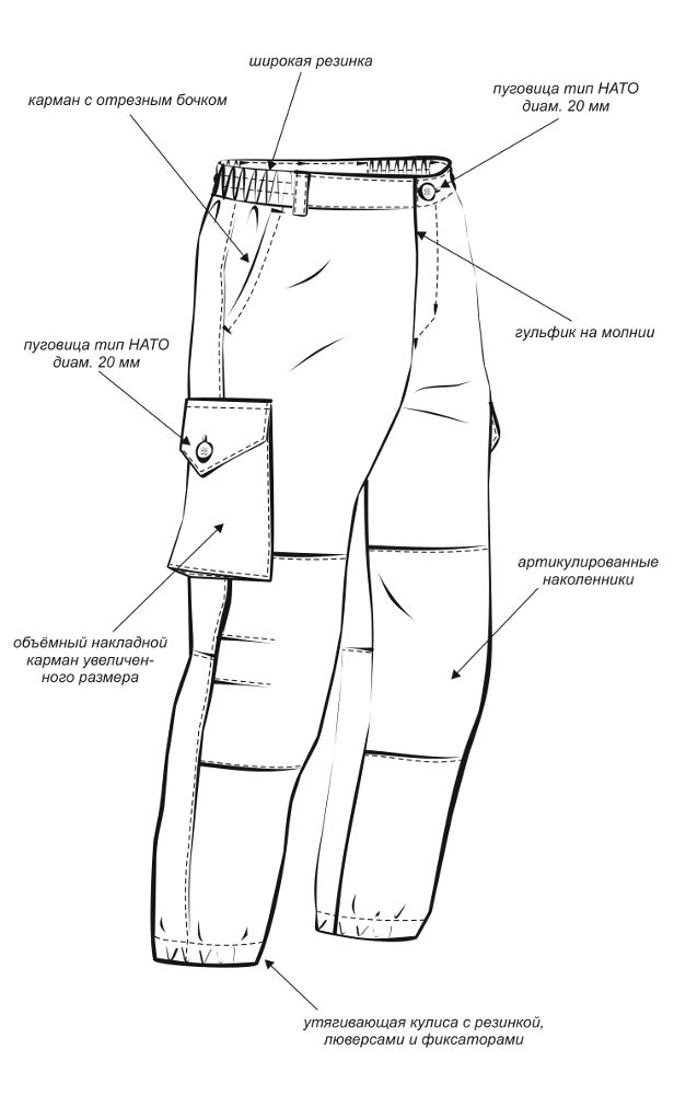 Костюм "ТУРИСТ 2" куртка/брюки цвет: камуфляж "Камыш", ткань: Твил Пич