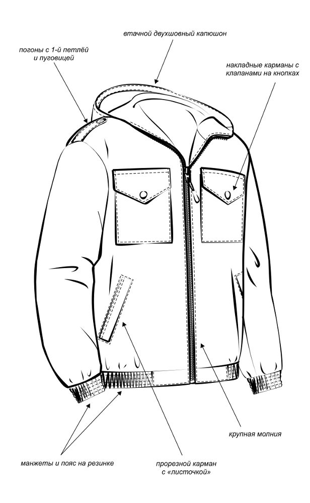 Костюм "КАСКАД" куртка/брюки,  цвет: камуфляж "камыш", ткань: Полофлис