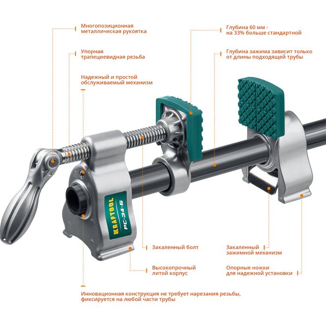 Струбцина KRAFTOOL PC-34-6, трубная 3/4", усилие до 600кгс