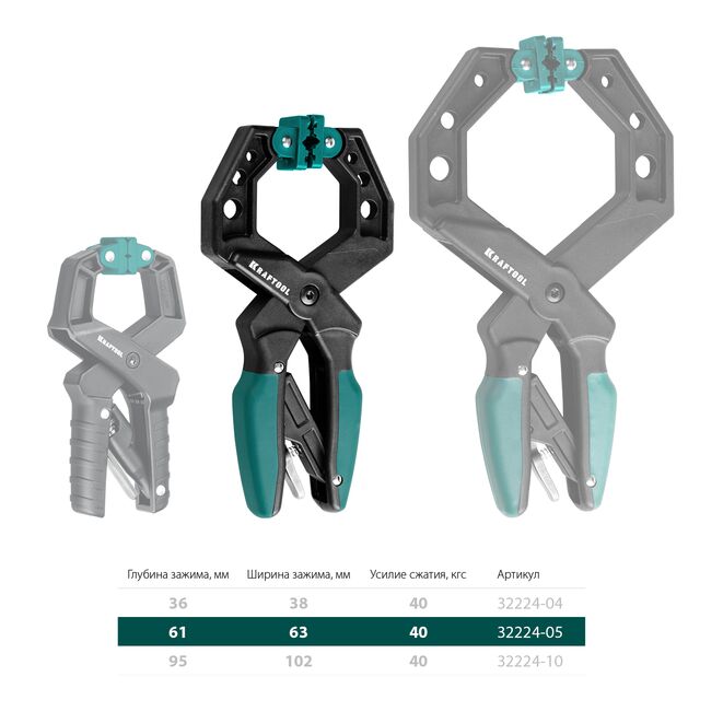 Струбцина KRAFTOOL RC- 6 зажимная, 61 х 63мм, храповой механизм жесткой фиксации, усилие сжатия 40кгс