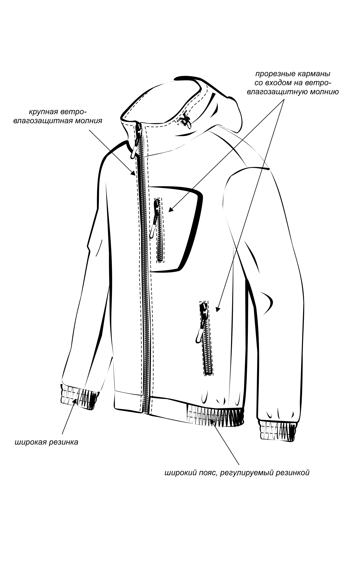 Костюм "ТУРИСТ 1" куртка/брюки цвет: камуфляж "Колючка зеленый", ткань: Грета