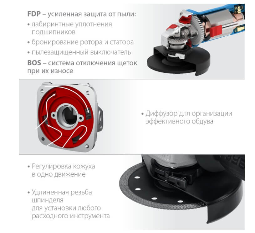 Углошлифовальная машина ЗУБР УШМ-П125-900, серия ПРОФЕССИОНАЛ