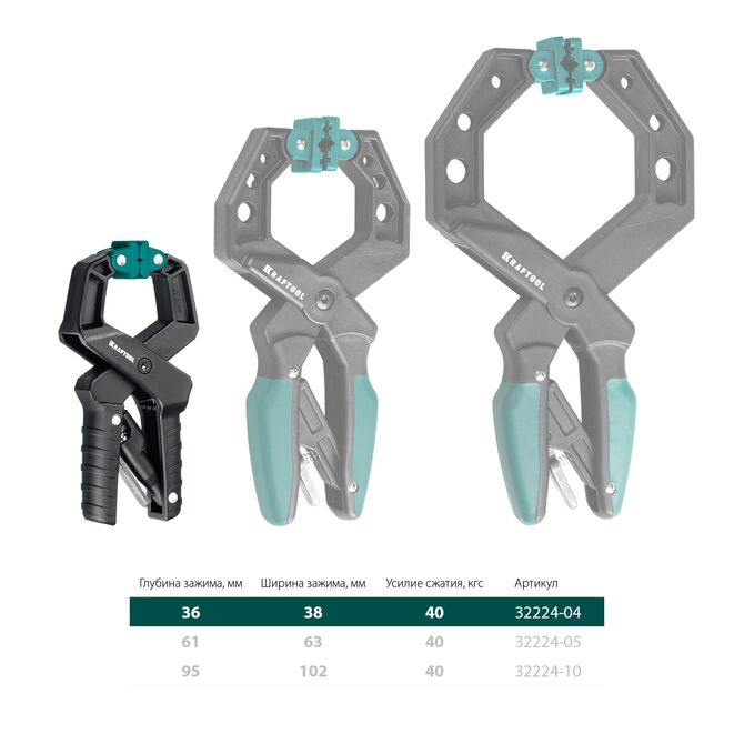 Струбцина KRAFTOOL RC- 38 зажимная, 36 х 38мм, храповой механизм жесткой фиксации, усилие сжатия 40кгс
